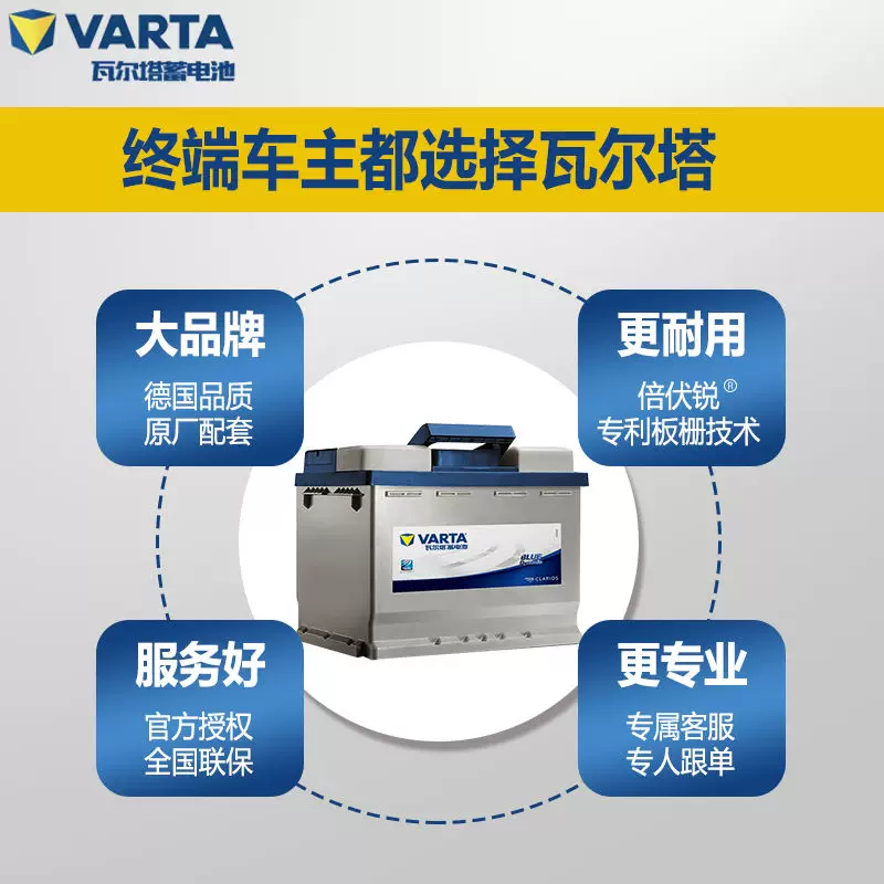 瓦尔塔蓝标蓄电池12V60ah适配大众朗逸宝来捷达POLO速腾L2400电瓶