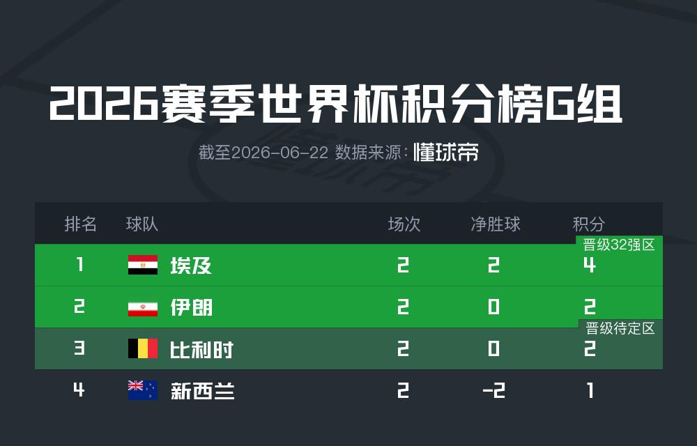 华为耳机在中国高端市场份额第一:把苹果甩在身后