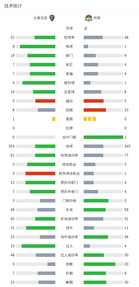 足球fc是什么意思啊