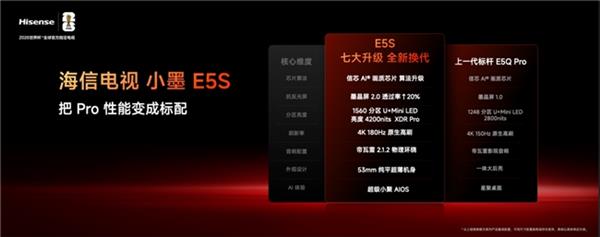 开学学习用品备齐了吗  来京东3C数码开学季购买教辅图书、文具拼单至高省1000元