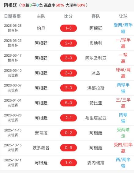 为什么通过小米社区申请 还没有收到澎湃OS 4 Beta版推送？