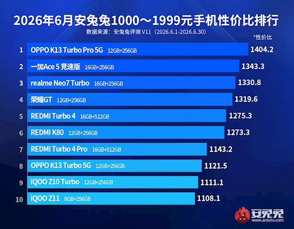 翻译、转写、智慧屏：蓝牙耳机上的AI功能实用吗