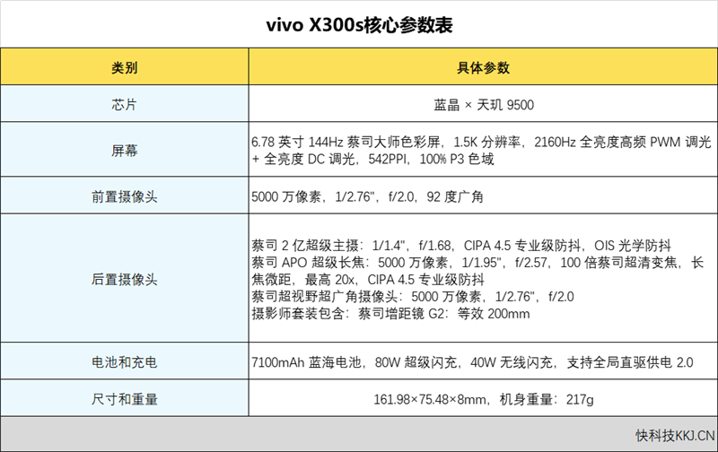 力箭一号把发火箭做成了“航班”！年产能已达30发 订单排到明年下半年