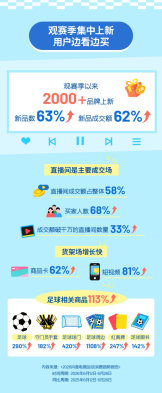 南美洲有种鸟头顶长着“天线”：断了还能再生！