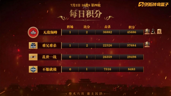 足球简笔画