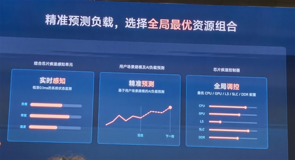 我们的人力成本是欧洲同行两倍多！大众CEO为裁员10万造势 工会不买账
