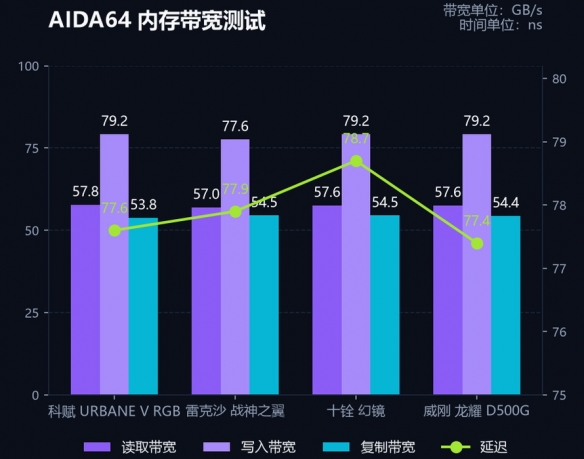游侠网11
