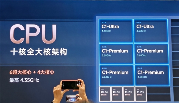保时捷2026上半年全球销量同比下滑16%：中国市场重挫32%！