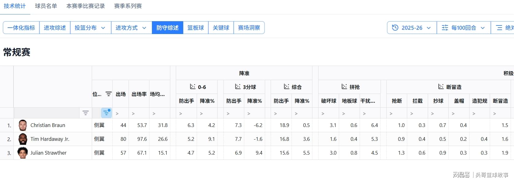 Mate XT2官宣9月7日发布：首发华为韬定律麒麟芯 顶配价或超3万元