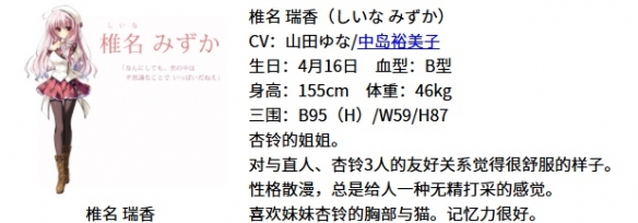 微波炉这么热菜：微塑料飙升125倍 很多人都在做