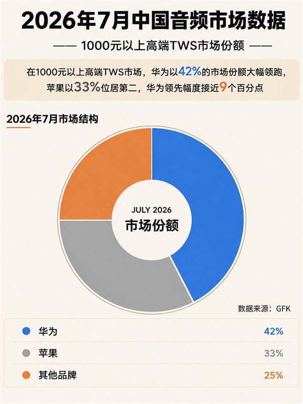 慢跑翻译