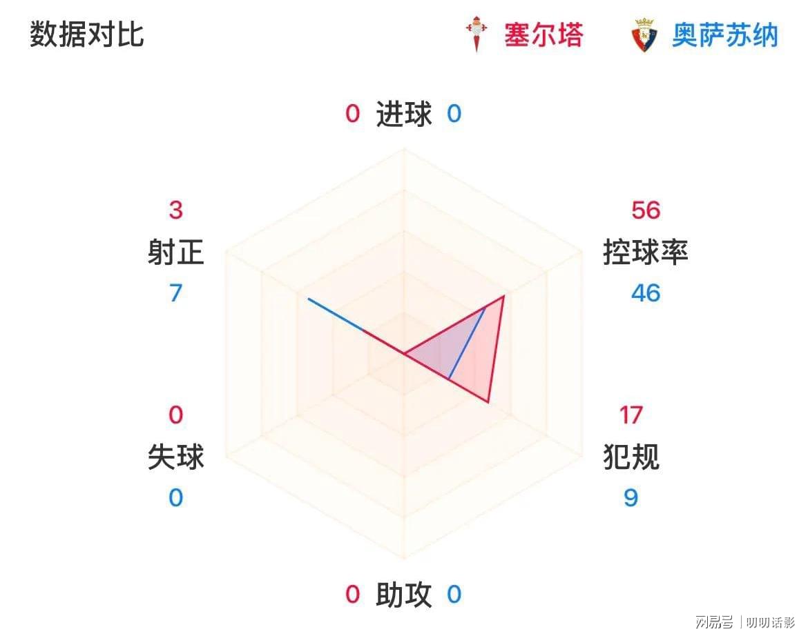 携程现金奖励员工请无理由事假：员工请假1天 团队可分600元