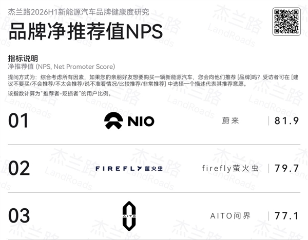 全球首发天玑9600 Pro vivo X500 Pro发布:6499元起